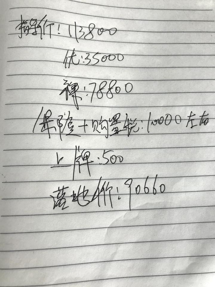 丰田雷凌 广州，这个价入手可以吗