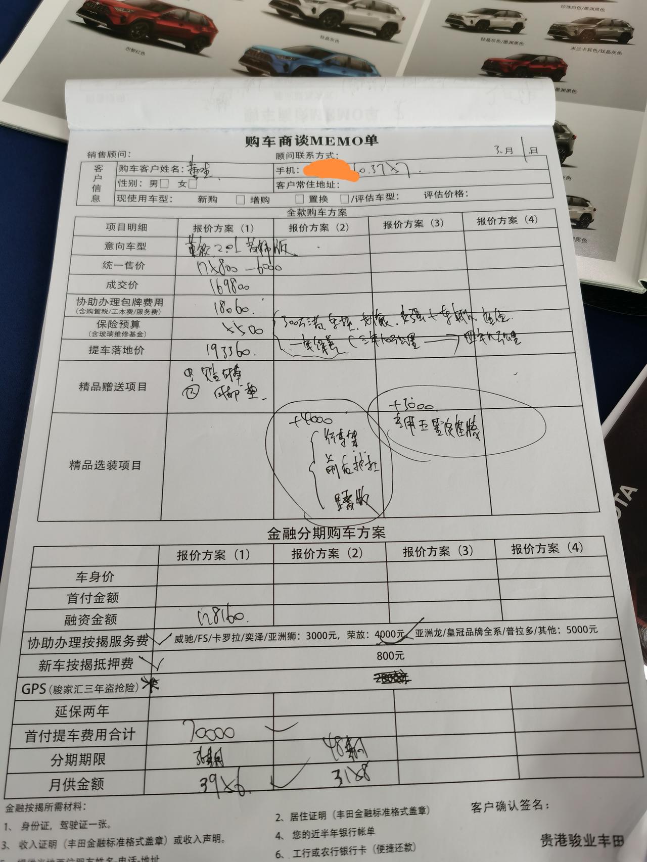 丰田RAV4荣放 荣放都市版今天下午去4S店了解了一下 请问有大哥给点建议吗？