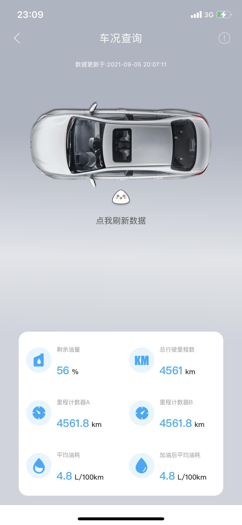丰田雷凌 谁能告诉我。这到底准不准呀  开了98公里 油耗下降17%，油耗显示百公里4.8升，这是怎么算的