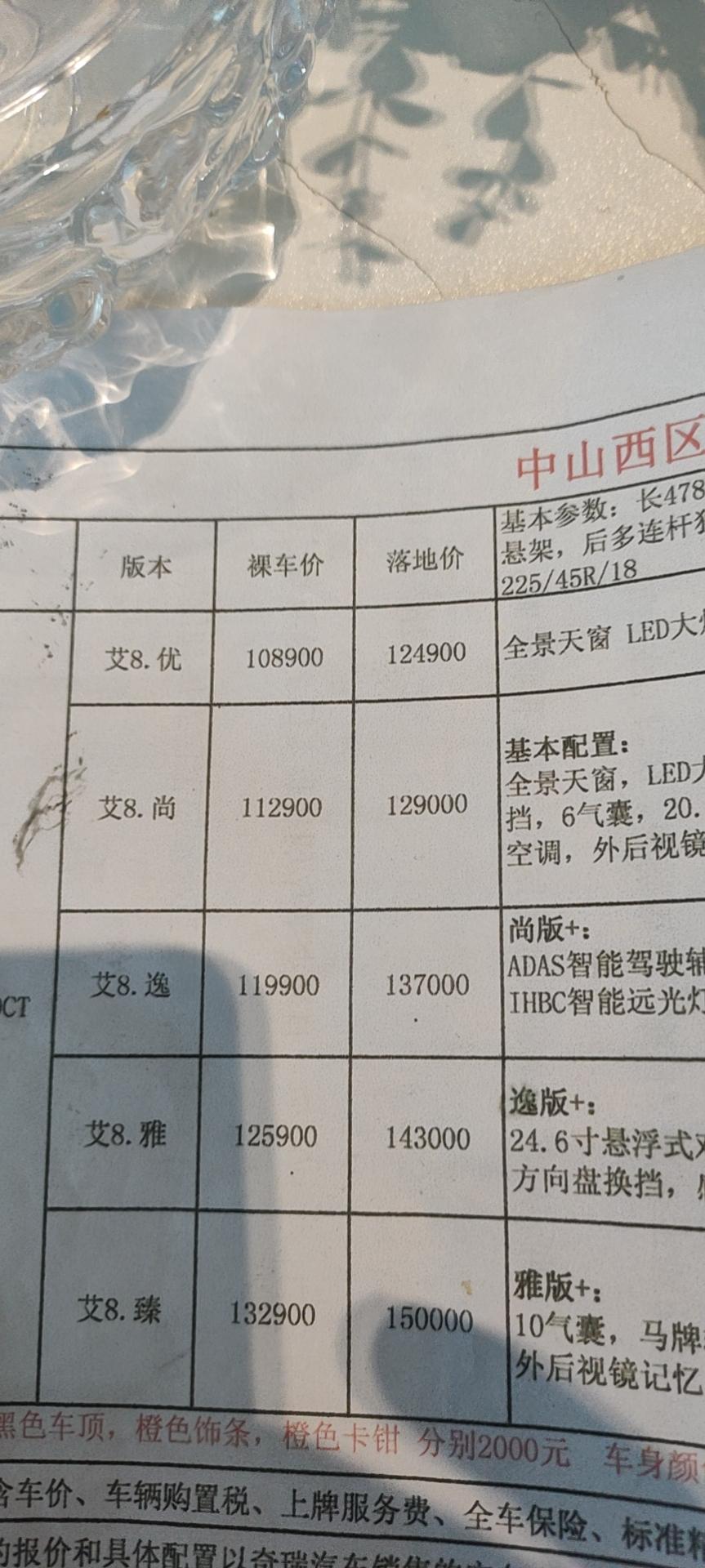 奇瑞艾瑞泽8 雅：12.59，落地14.3w逸：11.99，落地13.7w并没有误导。没有优惠。在原来的基础上优惠200