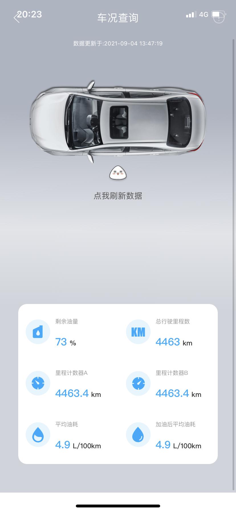 丰田雷凌 谁能告诉我。这到底准不准呀  开了98公里 油耗下降17%，油耗显示百公里4.8升，这是怎么算的