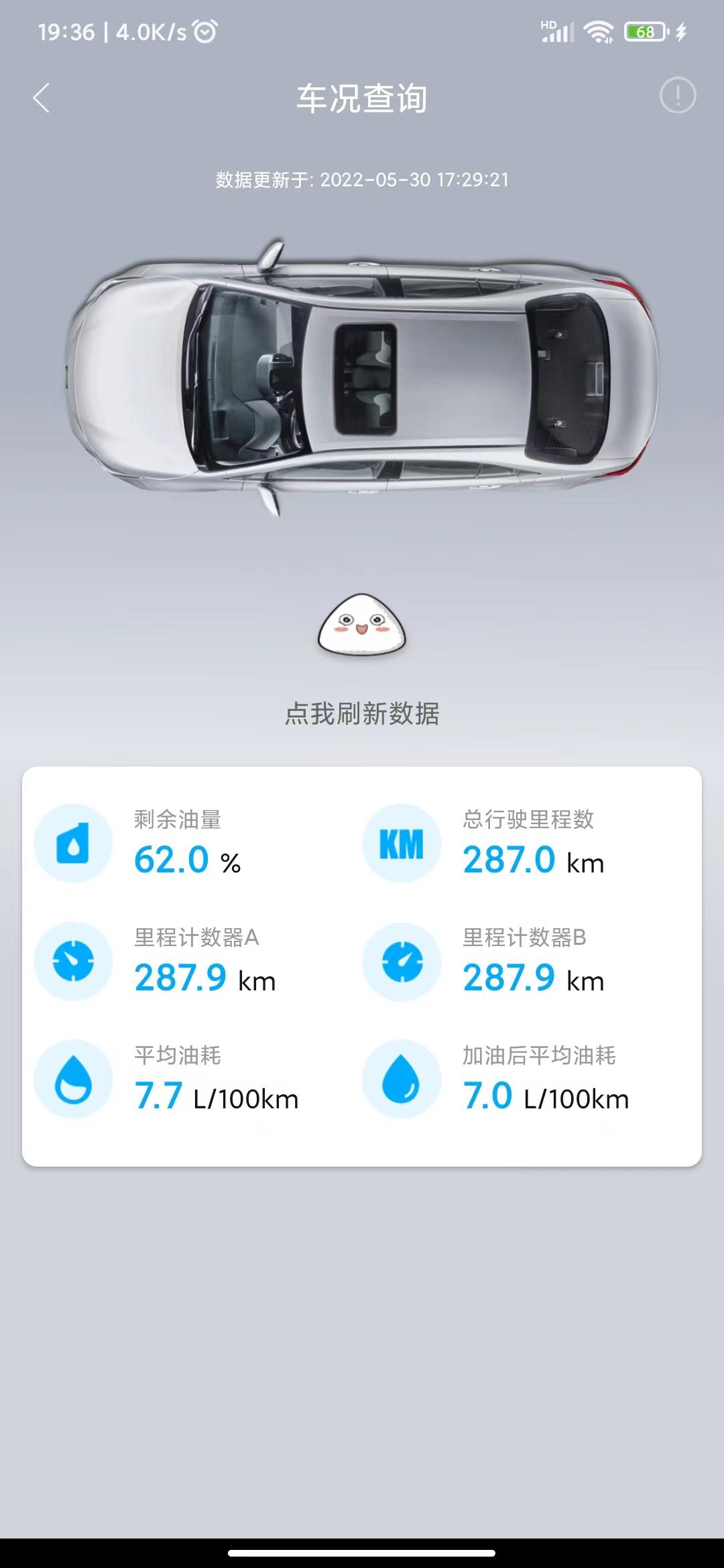 丰田雷凌 耗油量算不算大？