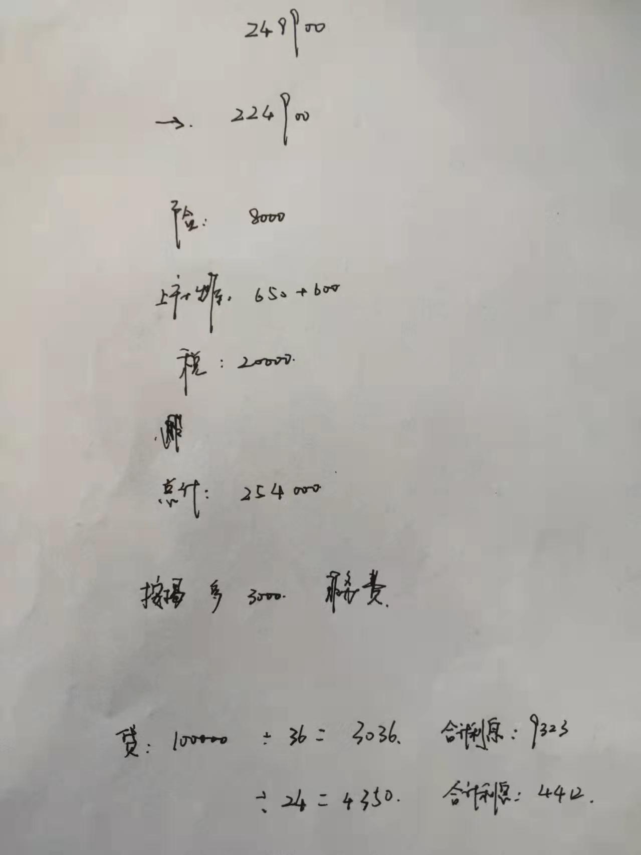 坐标成都，大众CC330炫目，这价格还能砍吗？全款的话优惠2.5w，购置税2w，车险8000，落地25.3w。贷款的话，