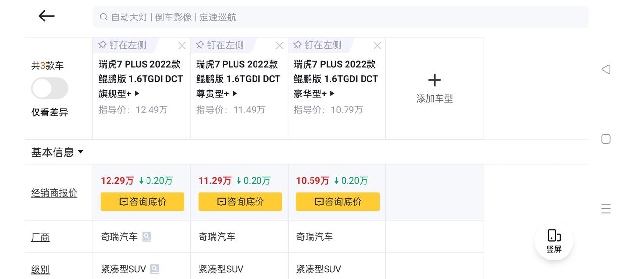 奇瑞艾瑞泽8 7p的定价以及配置区分都比较合理，希望艾8也可以