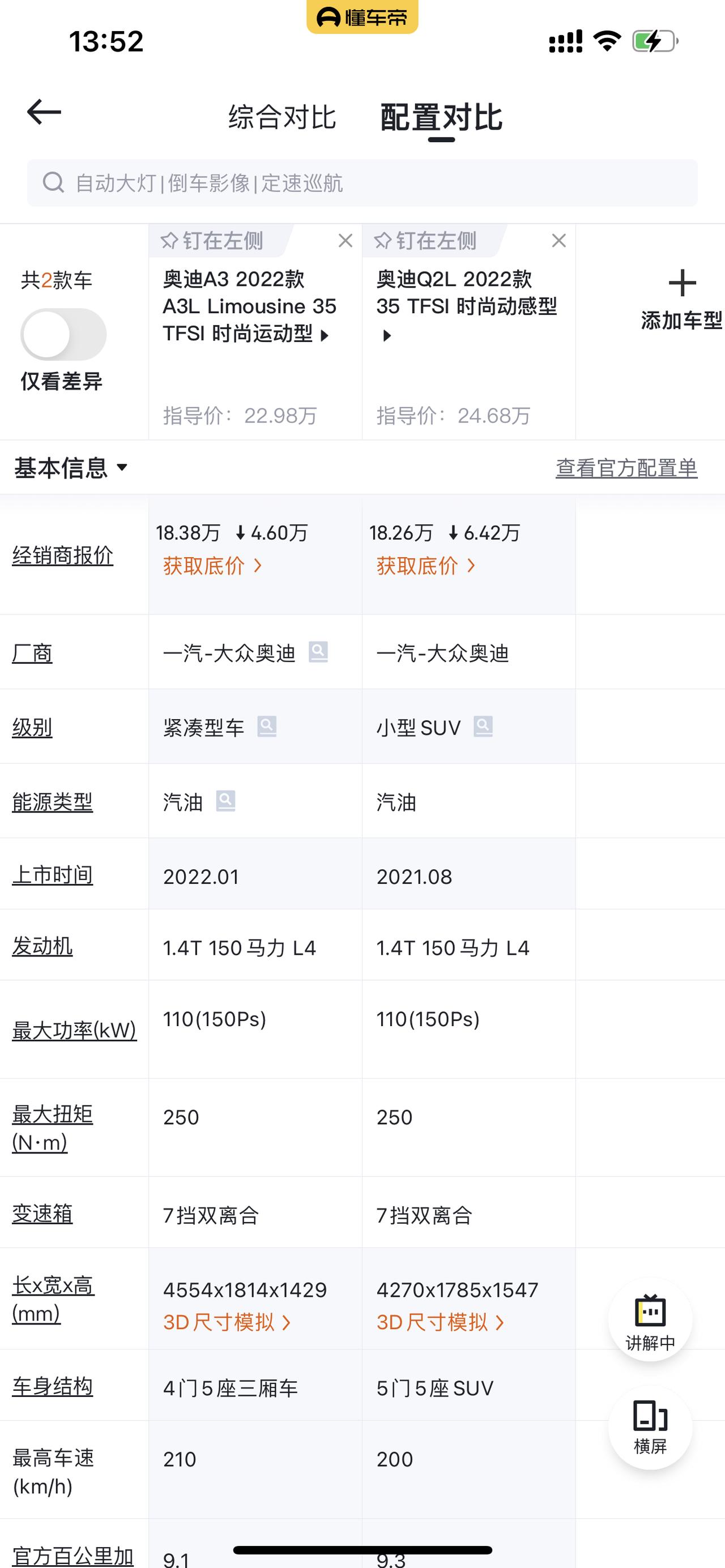 奥迪A3 A3L和Q2L价格差不多，买哪款呢？都挺好看