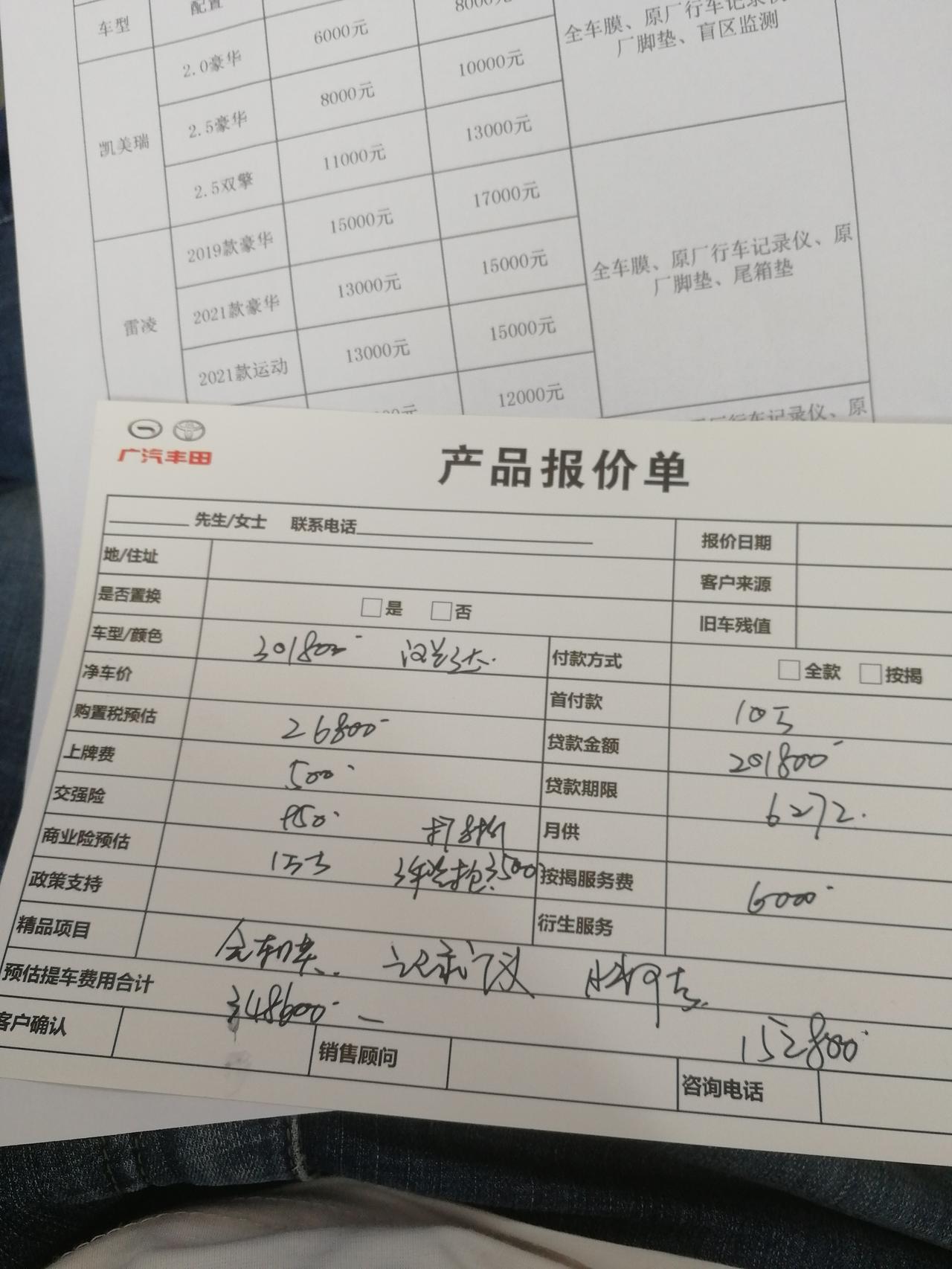 丰田汉兰达 请各位给个意见 贵了吗？等三个月，