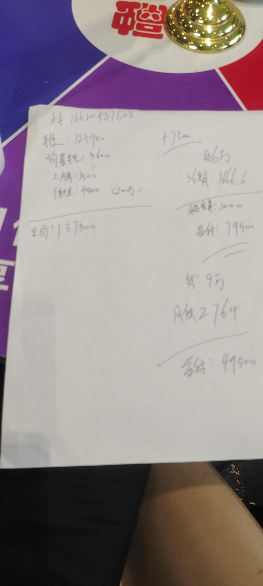 奇瑞艾瑞泽8 兄弟们，看看还能不能砍，帮忙指点下，