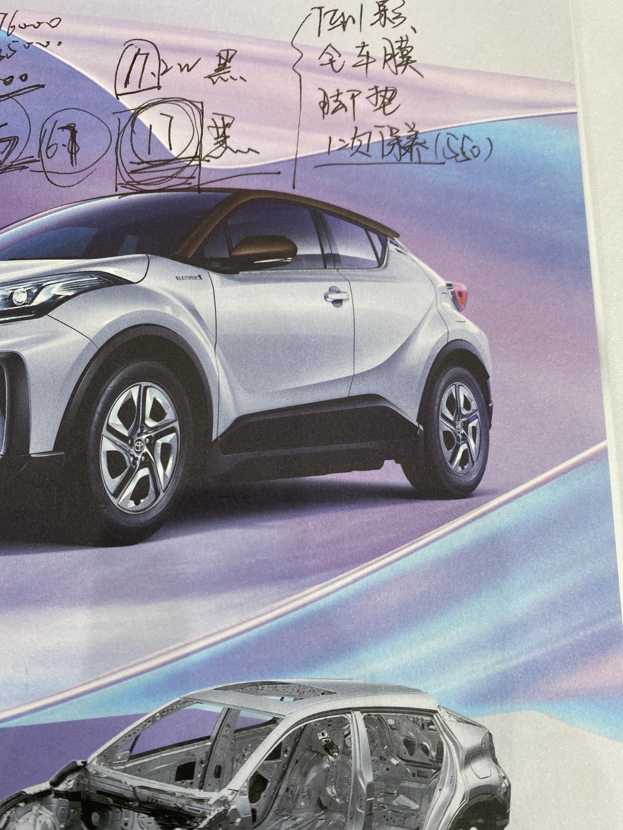 丰田RAV4荣放 苏州荣放都市版17万落地，划算吗？贷8万两年无利息。