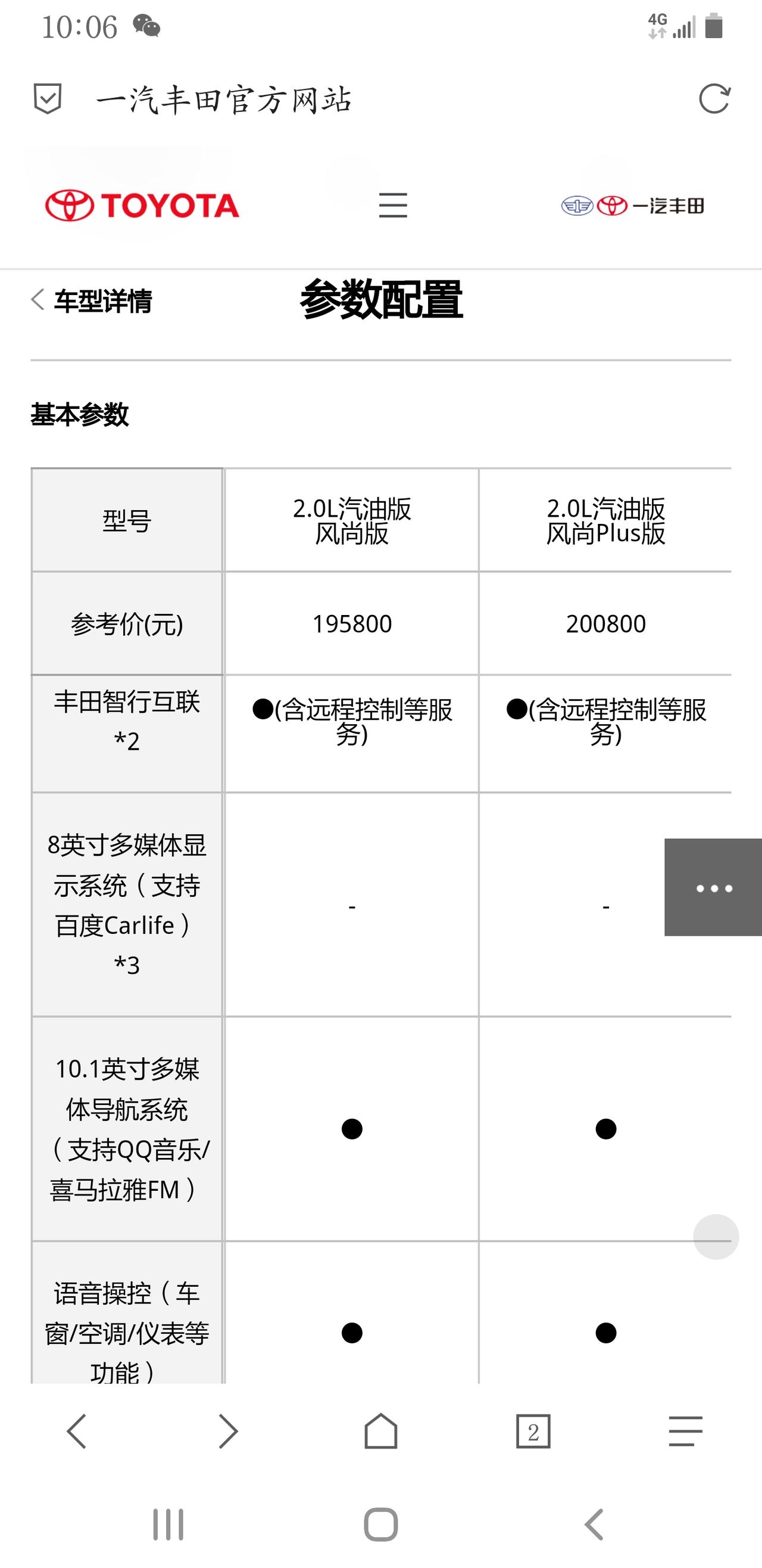 丰田RAV4荣放 我想问问这个风尚plus没有carlife用啥啊