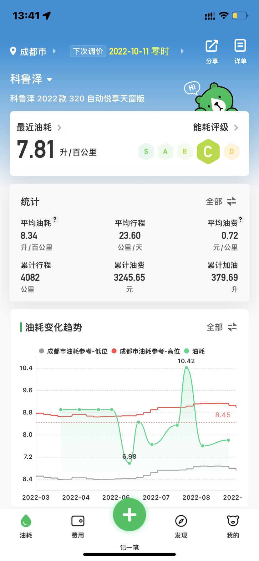 雪佛兰科鲁泽 这个车的顿挫找4s能有优化不，今天有点小堵，一直20多30多在跑，车子一肉一肉得烦心