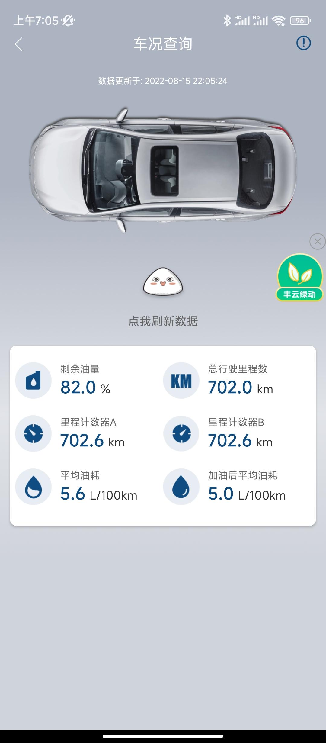 雷凌一般如果缺油报警了，还可以跑多少公里啊？然后里面续航如果还显示三十公里去加油应该没问题吧？我想测一下一箱油可以跑多少