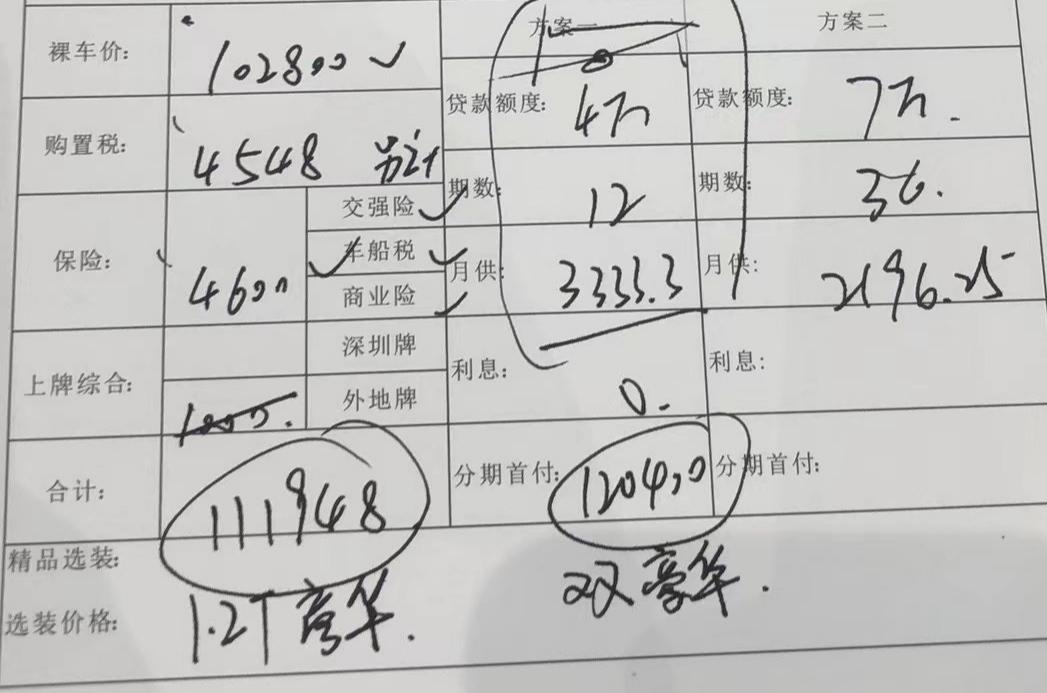 丰田雷凌 广州1.2T豪华11.2W双擎豪华12.04W第一次谈，这个价合适吗？没送什么东西，牌自己回老家上，水晶银，个