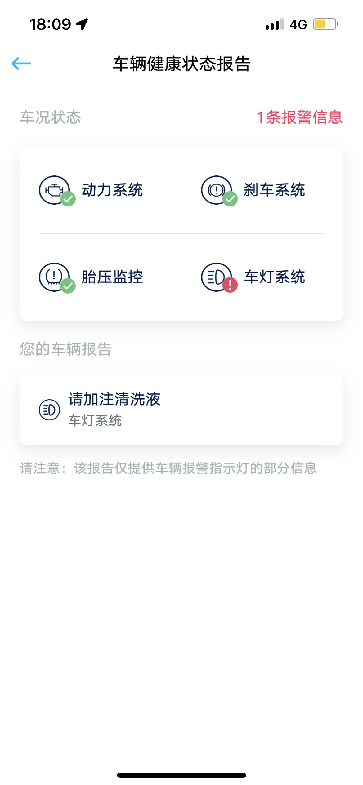 大众CC 我加了玻璃水怎么还是这样.