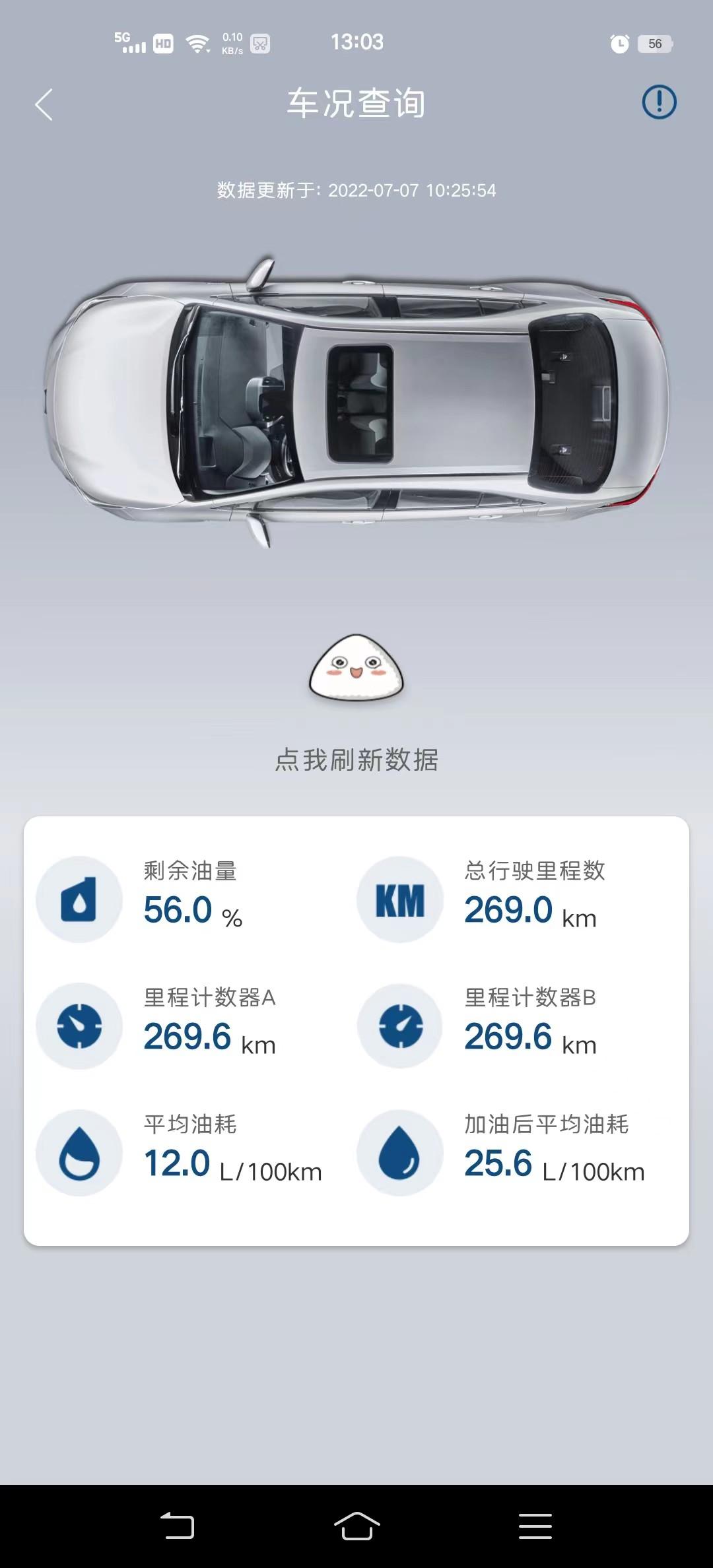 丰田雷凌 都说这车省油 有没有哪个大哥告诉我 我开的为什么油耗那么高 什么原因