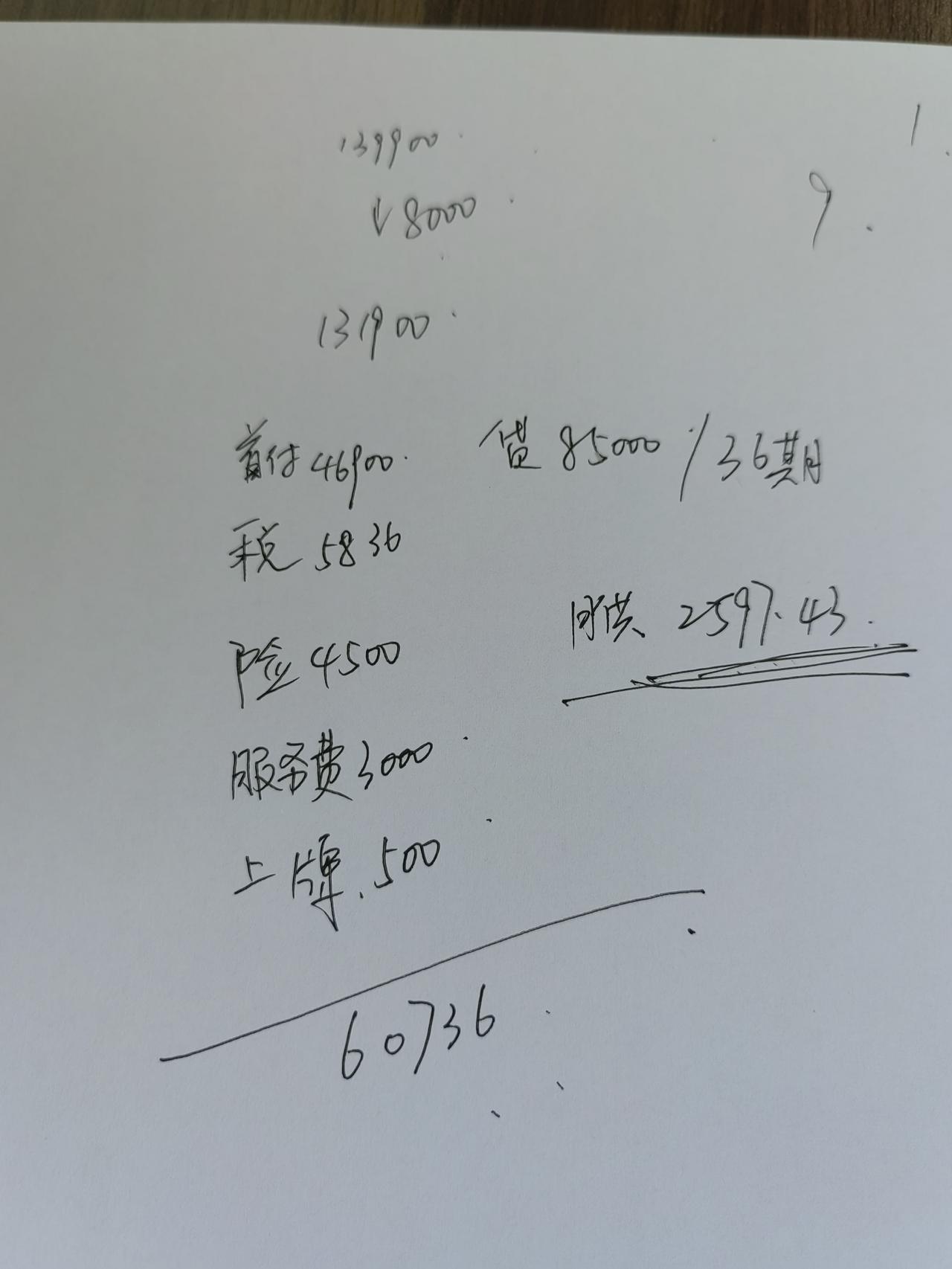 马自达3 昂克赛拉 质炫，这价格还有谈的地方吗？