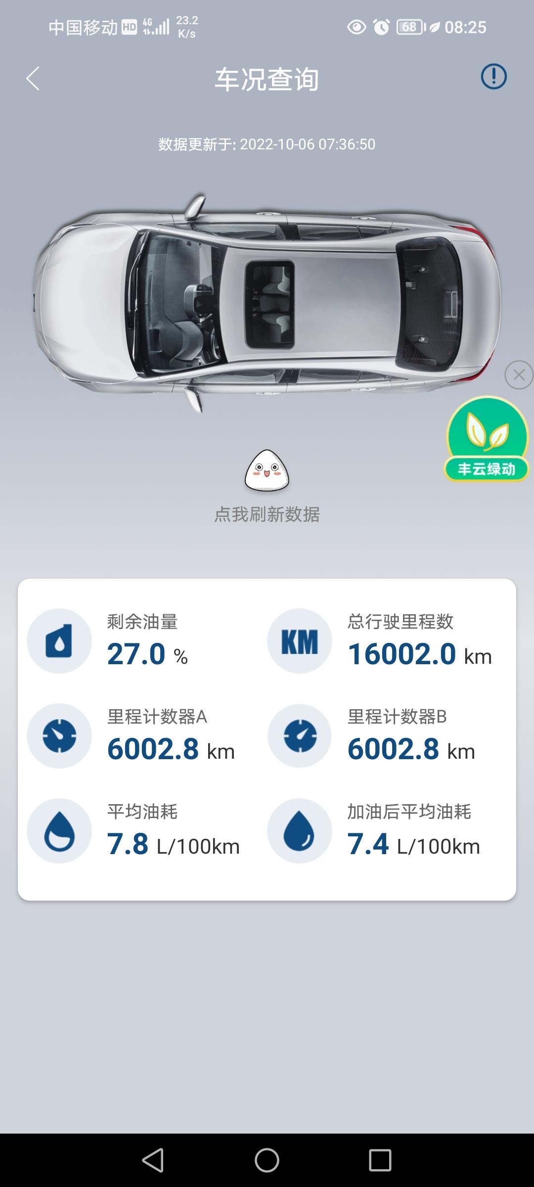 丰田雷凌 跑了2000KM高速，平均油耗7.4，正常吗？