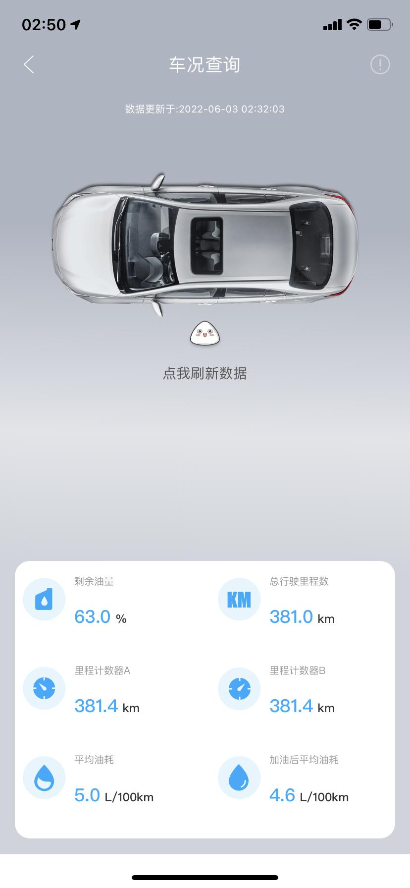 丰田雷凌 传说中省油神车，平均油耗5.0，高吗？