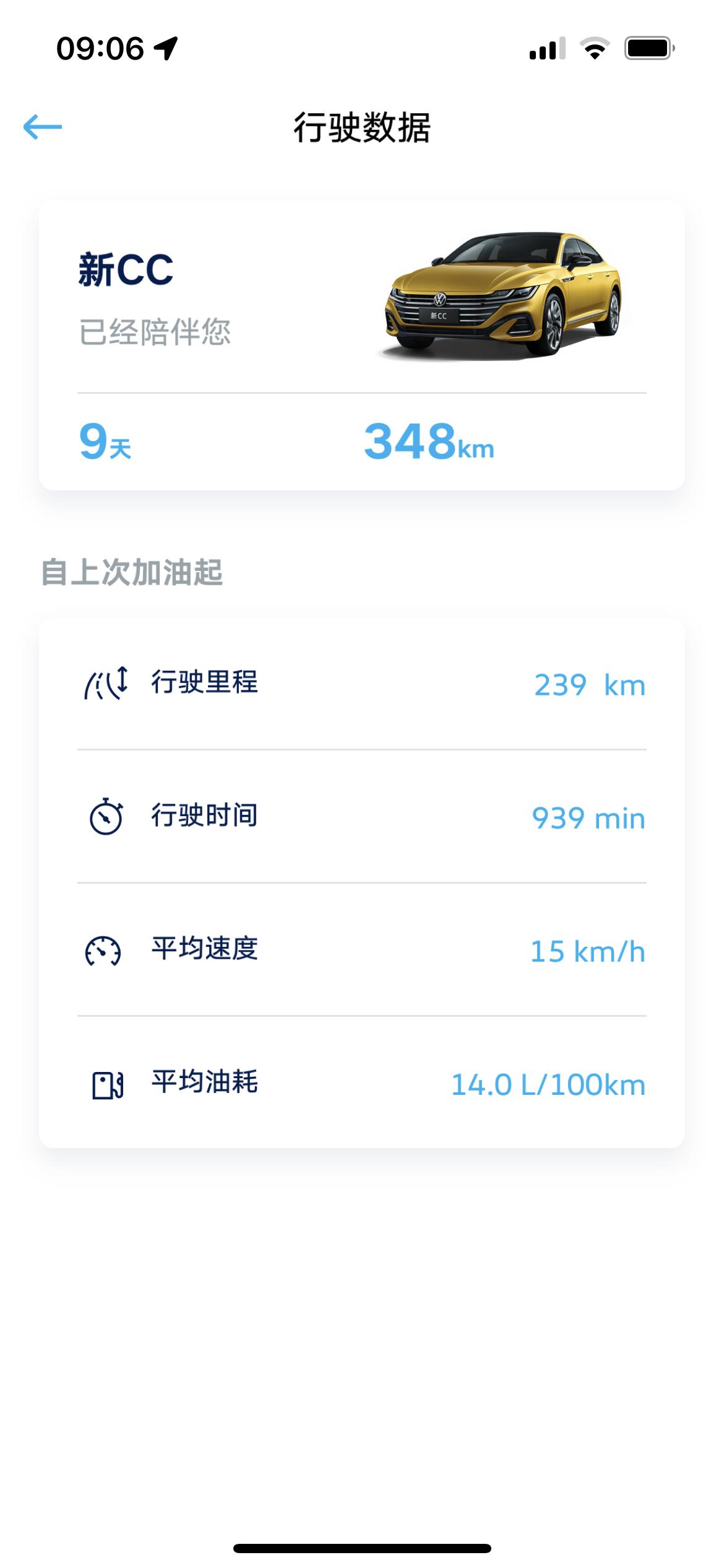 大众CC 不懂就问 为啥我的cc油耗就这么高呢