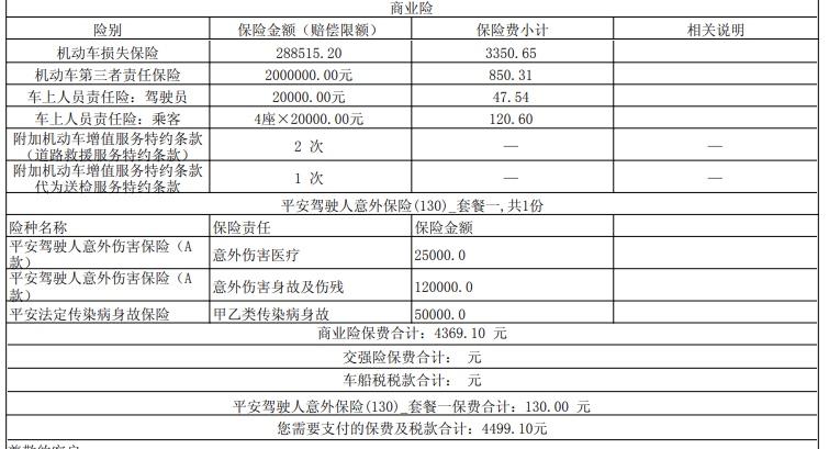 沃尔沃XC60 第二年车险买哪些？平安给我做了一个续保报价，返现436，实付4062，续保礼6选3，保障说增加车损险含玻