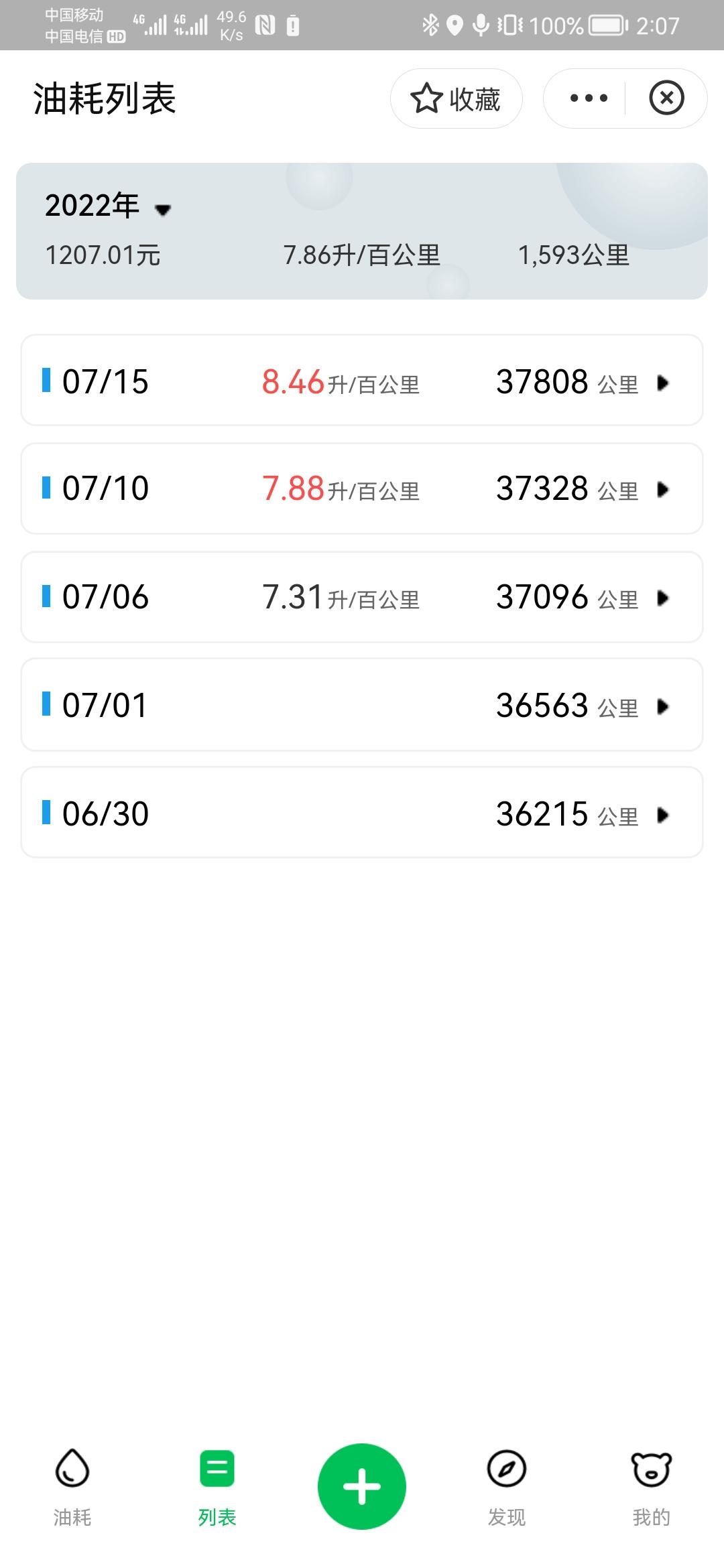 马自达3 昂克赛拉 夏天一直开空调（高速和下面差不多多）油耗算高吗，1.5的
