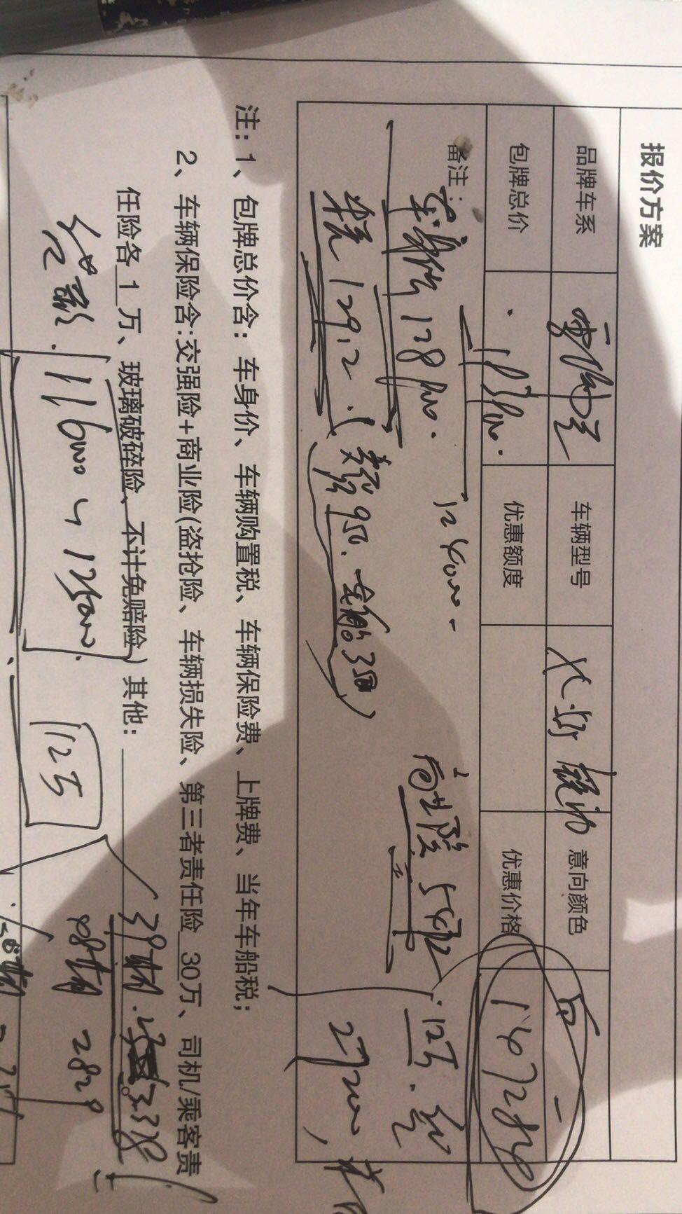 雪佛兰迈锐宝XL 请大神了解下535中配落地14万7是不是贵了 分期
