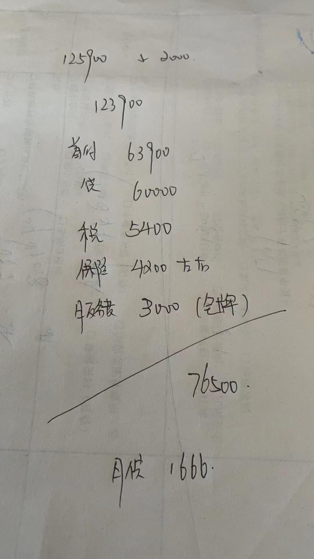 奇瑞艾瑞泽8 4s店给的报价单，应该怎么砍价？