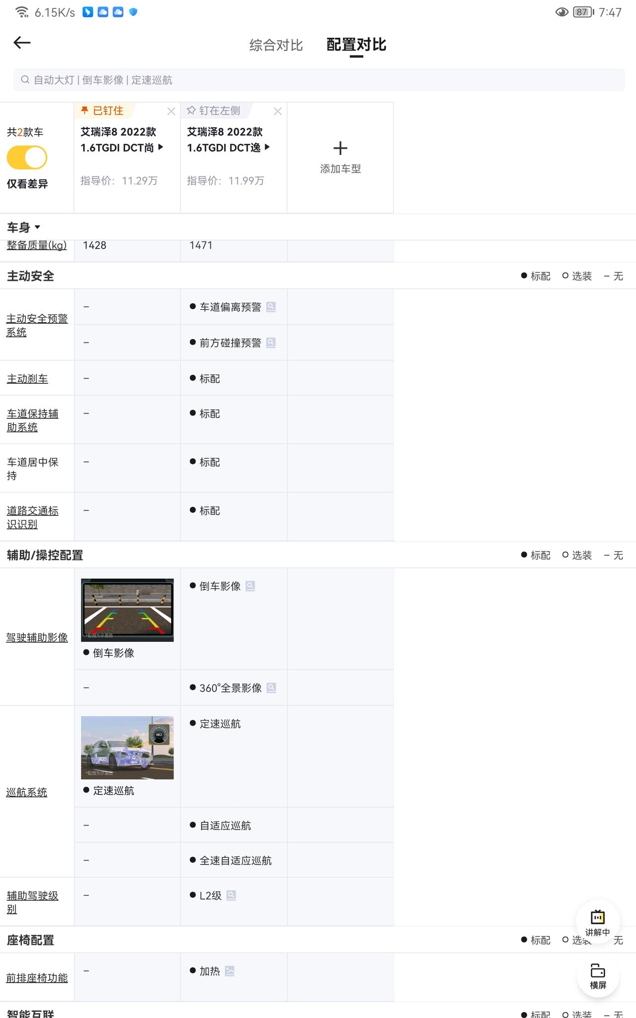 奇瑞艾瑞泽8 尚和逸两个配置怎么差了43kg那么多，妥妥一个妹子了，有了解的朋友科普一下吗？