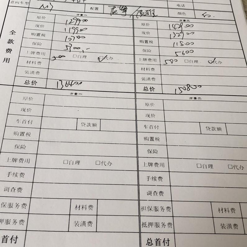 马自达3 昂克赛拉 想问一下各位昂克赛拉车主听说马三车胎容易鼓包，中控屏容易裂开，车门锁板容易翘起，车内异响，偶尔还有车