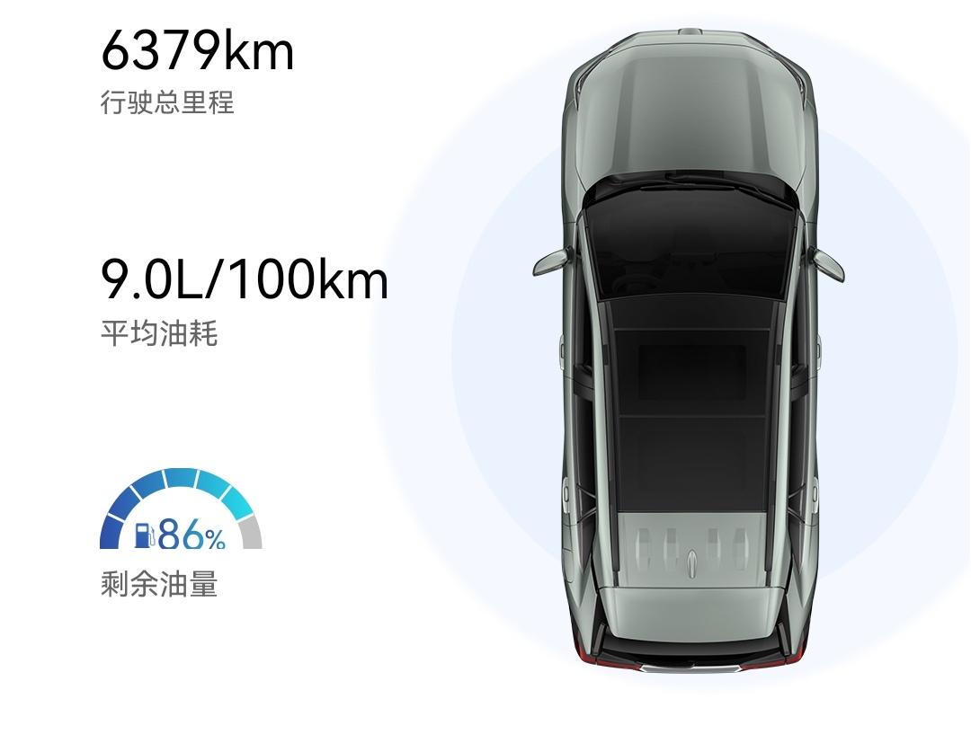 丰田RAV4荣放 来了这么久 油耗一直8.8-9 一直降不下去。怎么开车方式省油 求解