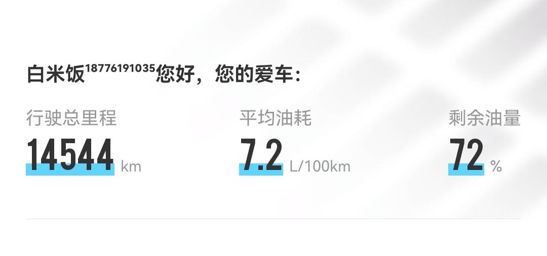 丰田RAV4荣放 丰田荣放四驱尊贵燃油版2021款，这个油耗高不高？？？