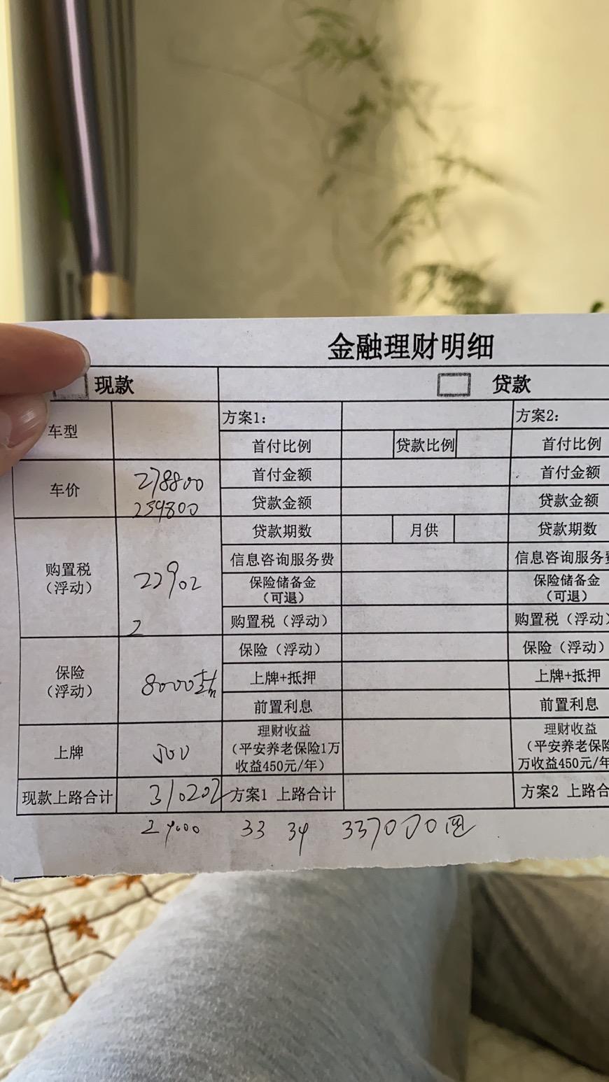 丰田汉兰达 精英落地31 价格可以不，加装4件。