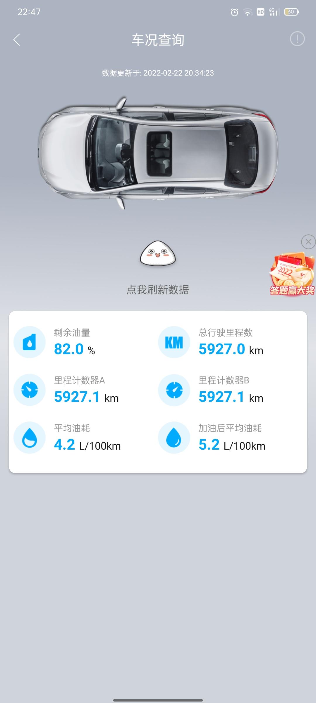 丰田雷凌 本身平均油耗3.9-4.0，跑一趟跑了一趟五百多公里的高速反而涨到5.2了