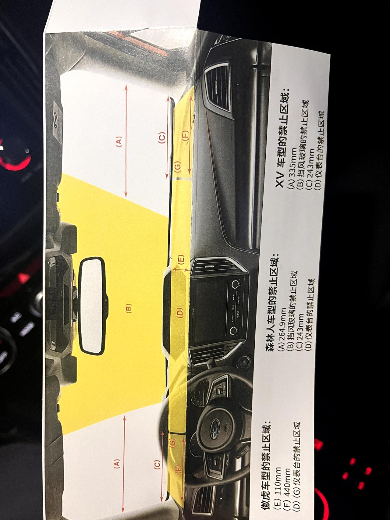 没看懂，所以说森林人到底哪里能放etc和记录仪？
