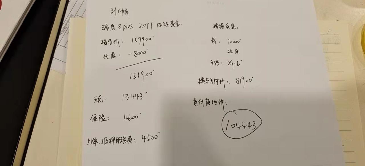 奇瑞瑞虎8 PLUS 各位老司机、优秀的8p车主，祝虎年大吉！#奇瑞瑞虎8plus鲲鹏版#我意向车型是2.0豪享四驱，附