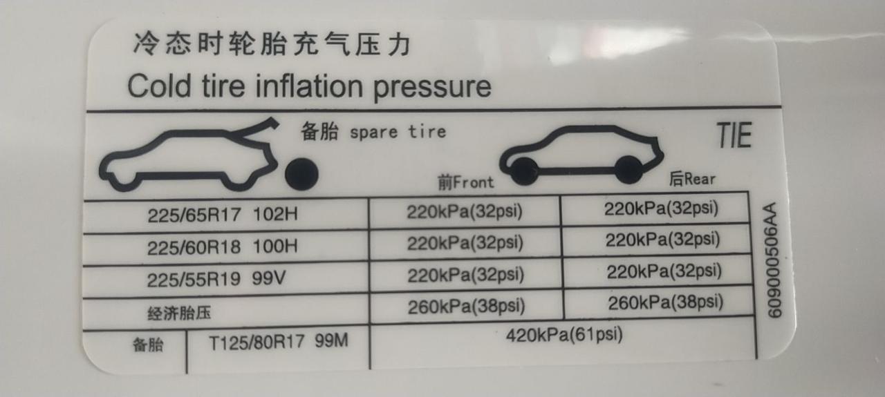 奇瑞瑞虎7 广大车友们，如果所示胎压应该打多少？