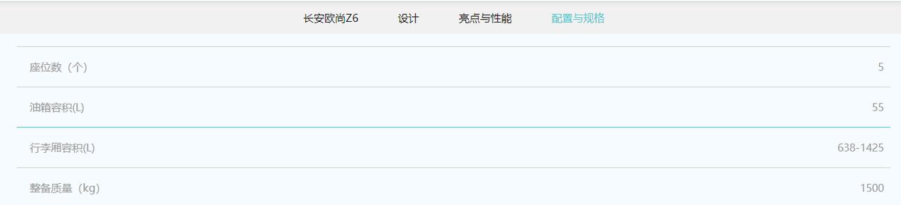 长安欧尚Z6 iDD 最近一直在研究欧尚Z6IDD这款车子，终于于10月8日下单订车了，然后发现大家都在问亏电油耗是多少
