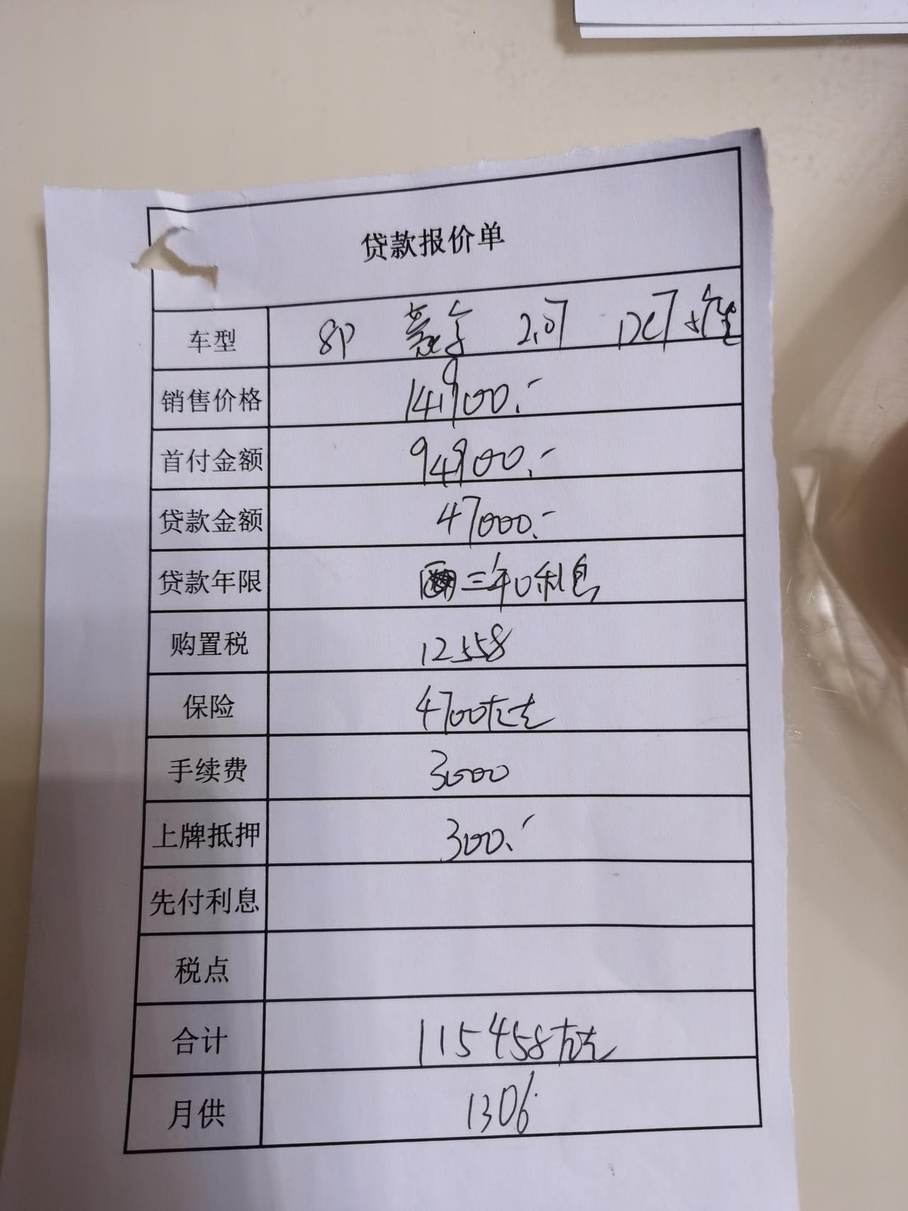 奇瑞瑞虎8 PLUS 辽宁葫芦岛4S店给我8P，2.0T豪享报价，我算一下，相当于162458元，是不是太高了