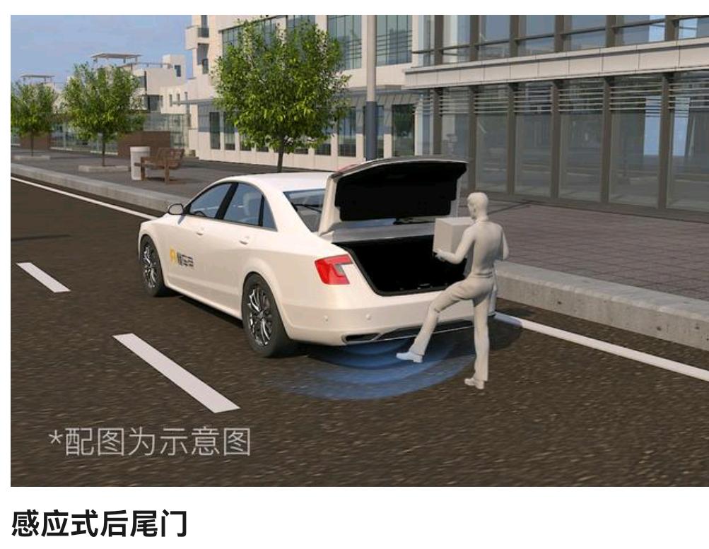 奇瑞瑞虎8 PLUS 已买瑞虎8PIus1.6T毫享的朋友你们的车有这个功能吗？