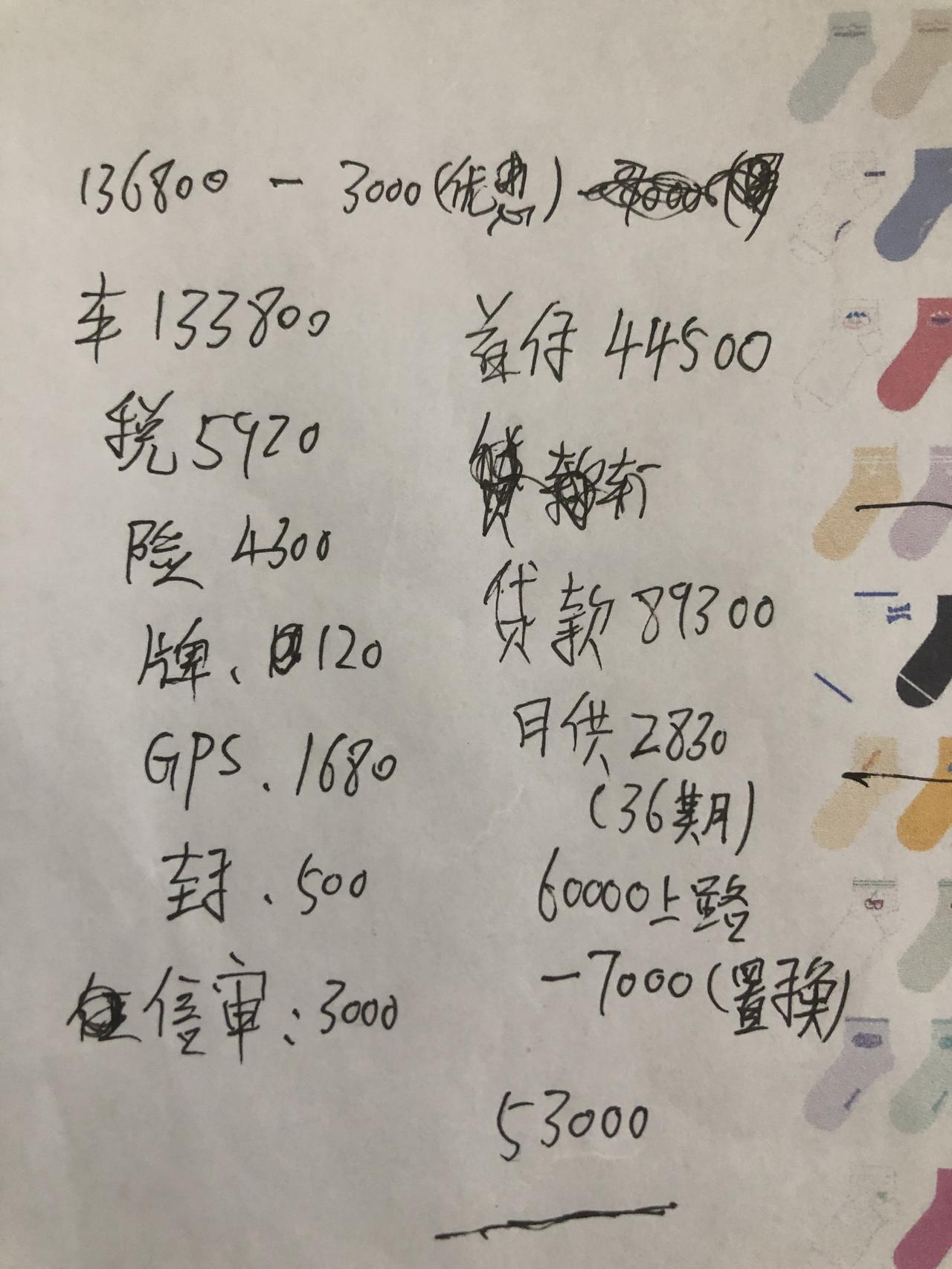 广汽传祺传祺GS4 PLUS 大家好，本人袜子打样人员一个，相中2.0T星系版，想六万上路，销售给我报价有点离谱，由于第