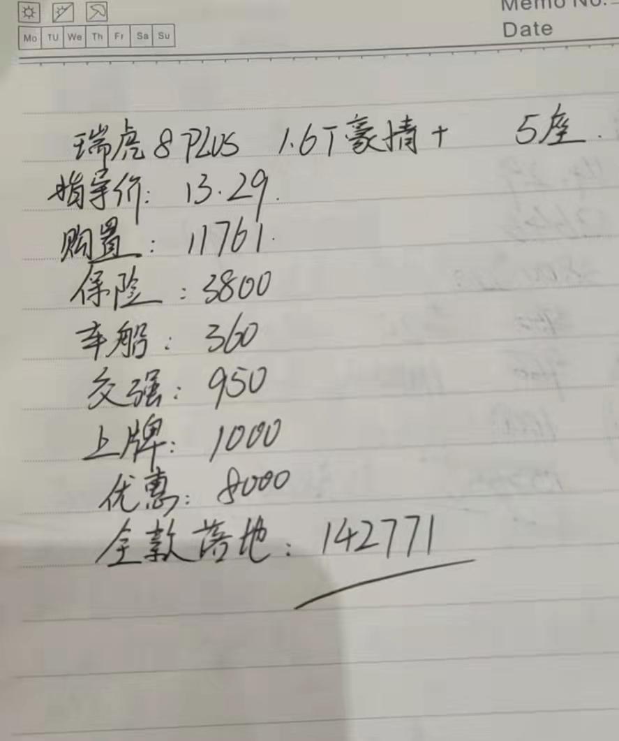 奇瑞瑞虎8 PLUS 瑞虎8plus现在的优惠是多少，我们这边算的豪情落地价快14.3W了