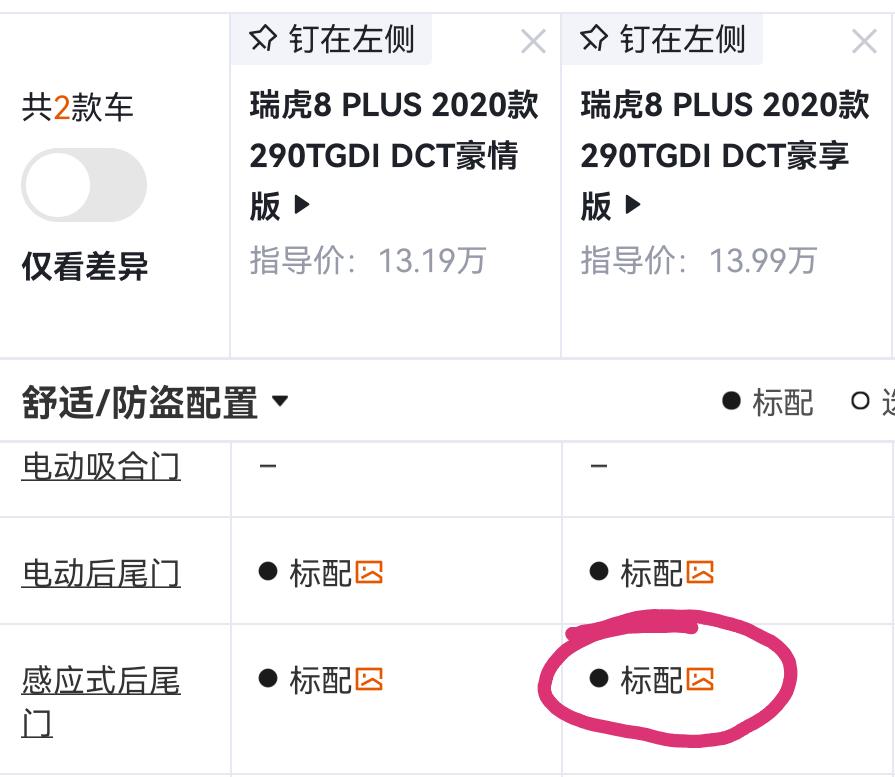 奇瑞瑞虎8 PLUS 已买瑞虎8PIus1.6T毫享的朋友你们的车有这个功能吗？
