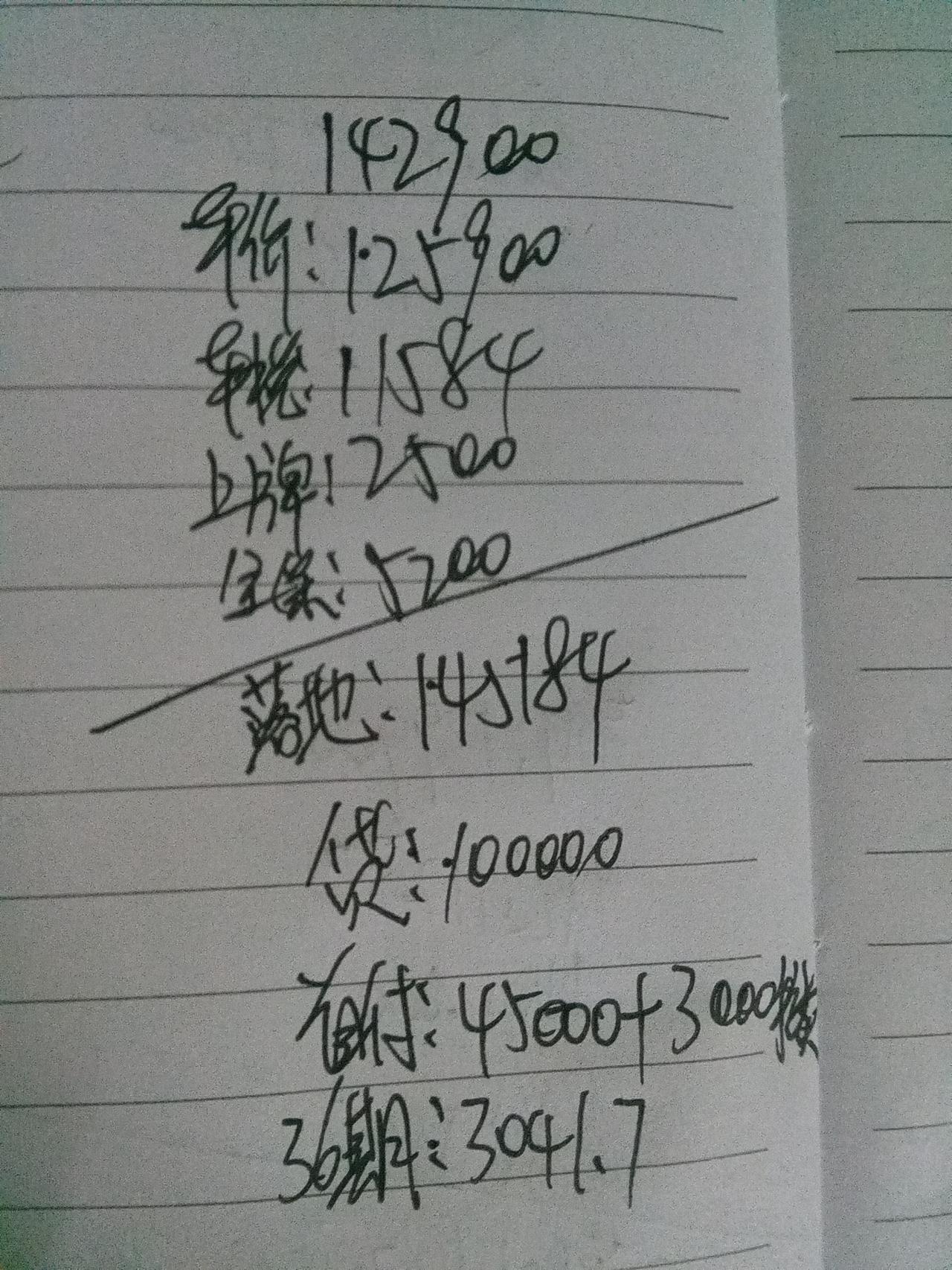 奇瑞瑞虎8 PLUS 帅哥们  这个案例怎么样 打算这两天入手  是贵了还是… 急回答一下