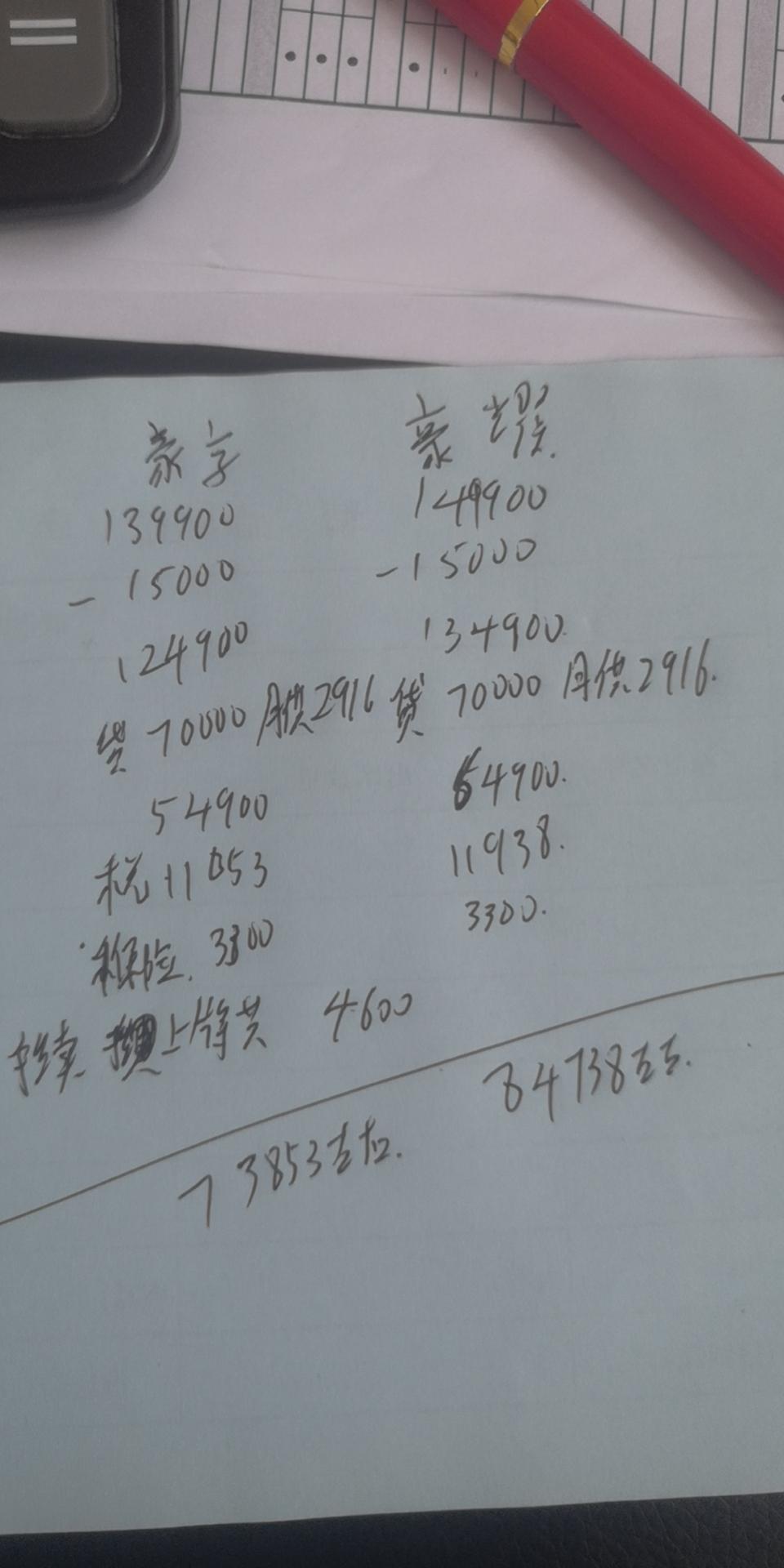 奇瑞瑞虎8 PLUS 河北张家口4s店给的优惠价格  大家看下 合适不 我想买的是豪耀版
