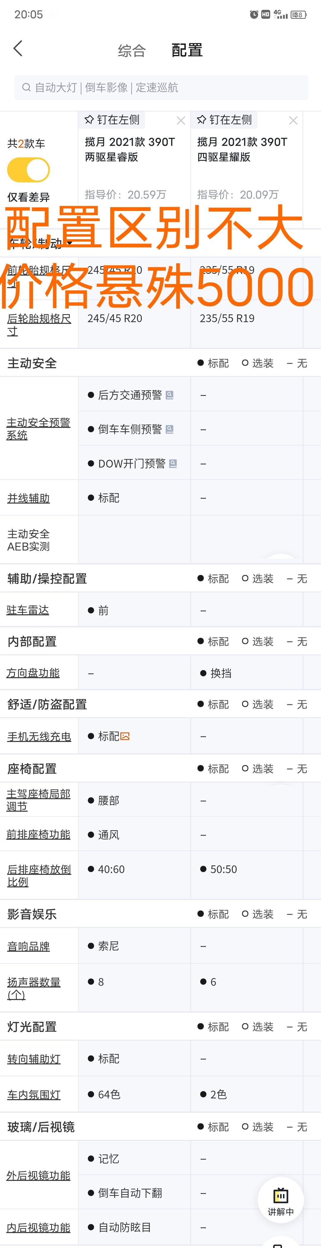 星途揽月 地标:河南北部用途:业务出差用车环境:10%高速、50%国道省道、20%城区、20%乡村涉及地域:苏北、山东、