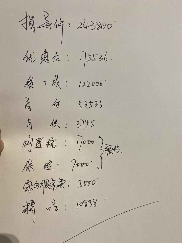宝马1系 求助 2.0T 宝马125领先型 大家落地多少钱 这边要求我交30000定金