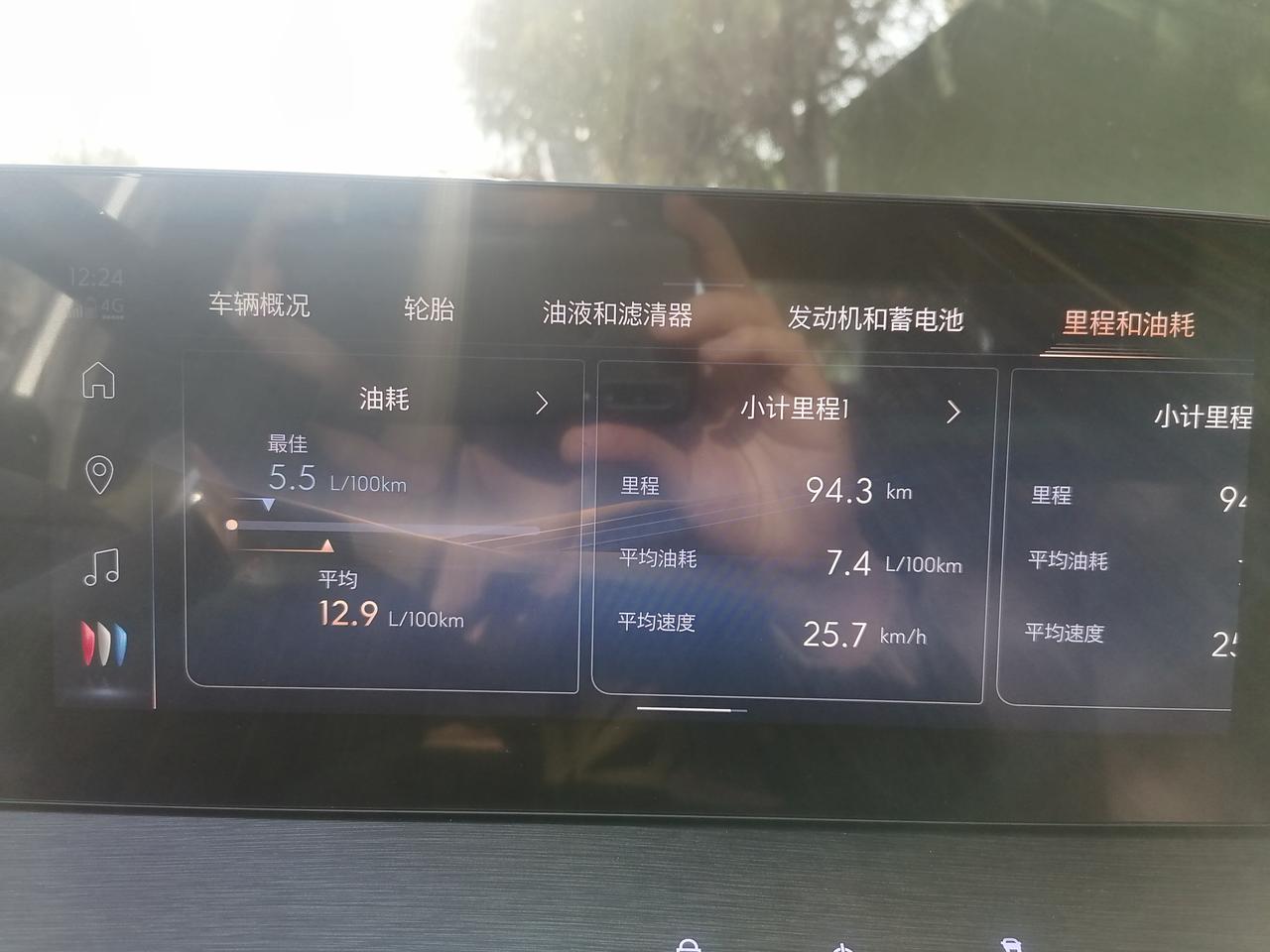 别克威朗 平均油耗看哪个啊