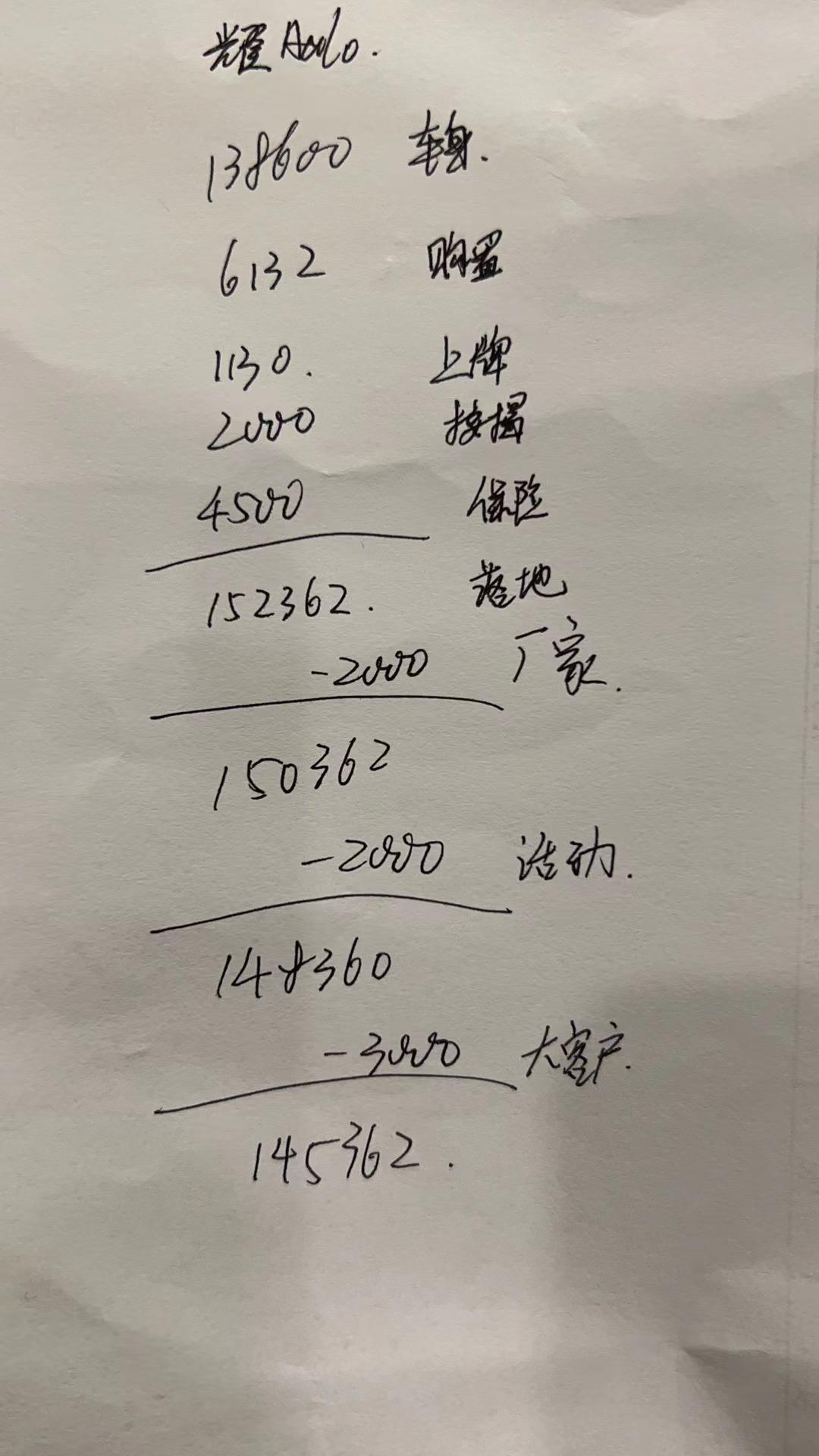 领克06 各位车友帮我捋捋，突然有点乱，这个是没去店里谈销售给的价格，就只有优惠，还没砍价，不知道怎么谈下去
