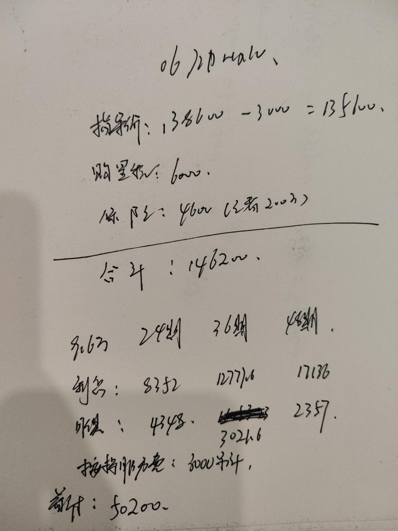 领克06 06劲Halo 今天去谈价格，裸车138600，销售说11月的厂家优惠3k没有了，我硬生生叫她必须要有，外加2