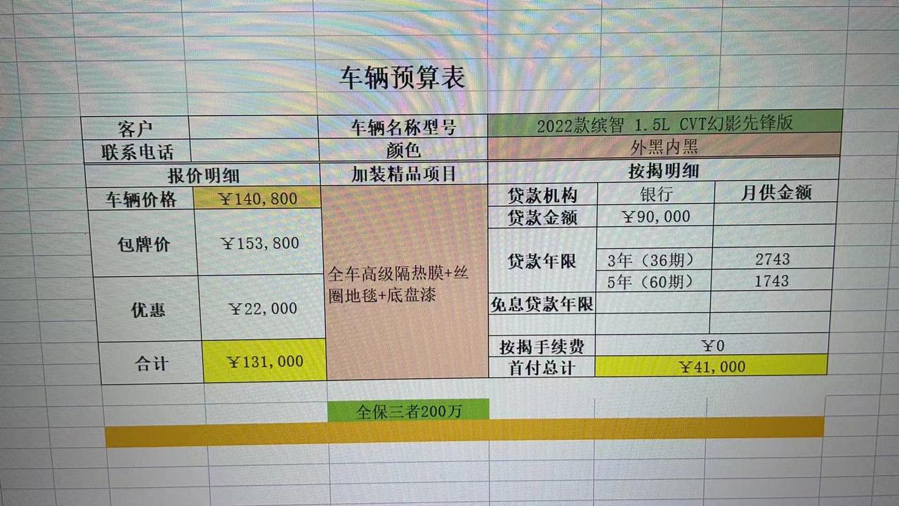 本田缤智 看着网上有显示在售2022款的精英智享版，车行又说22款的没有出，只有卖2020款的，是不是这样，然后幻夜版这