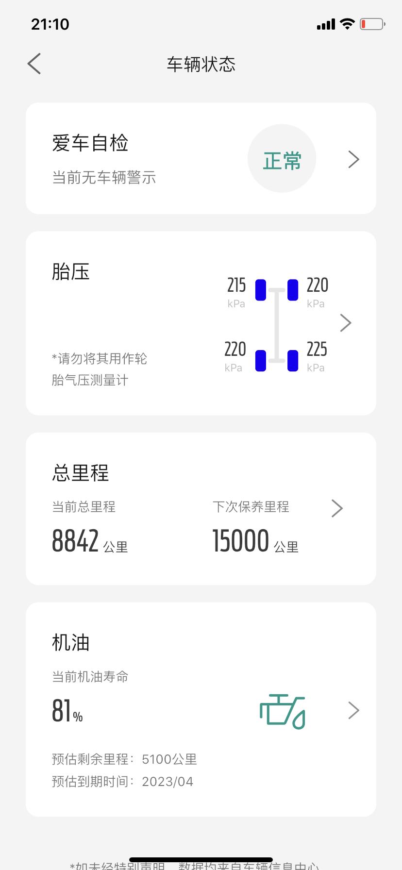 福特福克斯 你们都是多少胎压